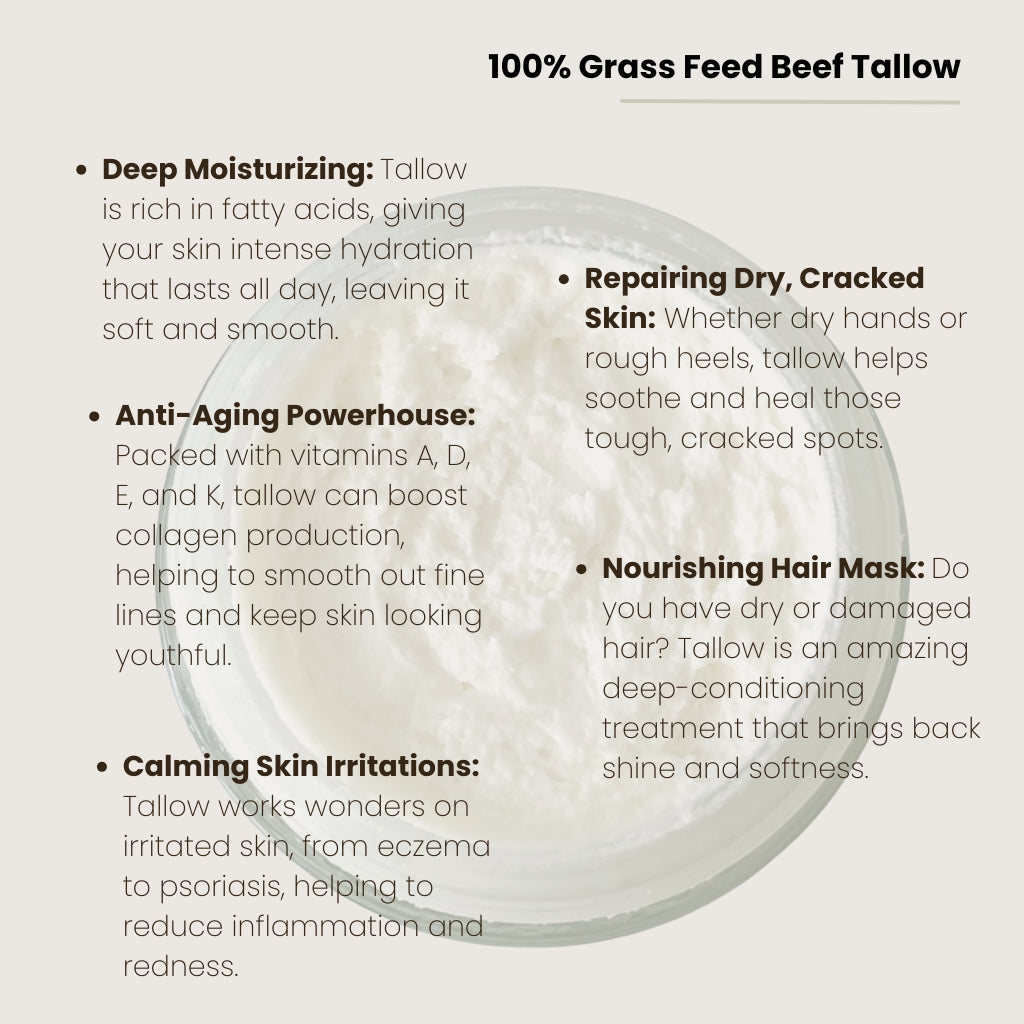 Product packaging with text about 100% grass-fed beef tallow benefits on a white background