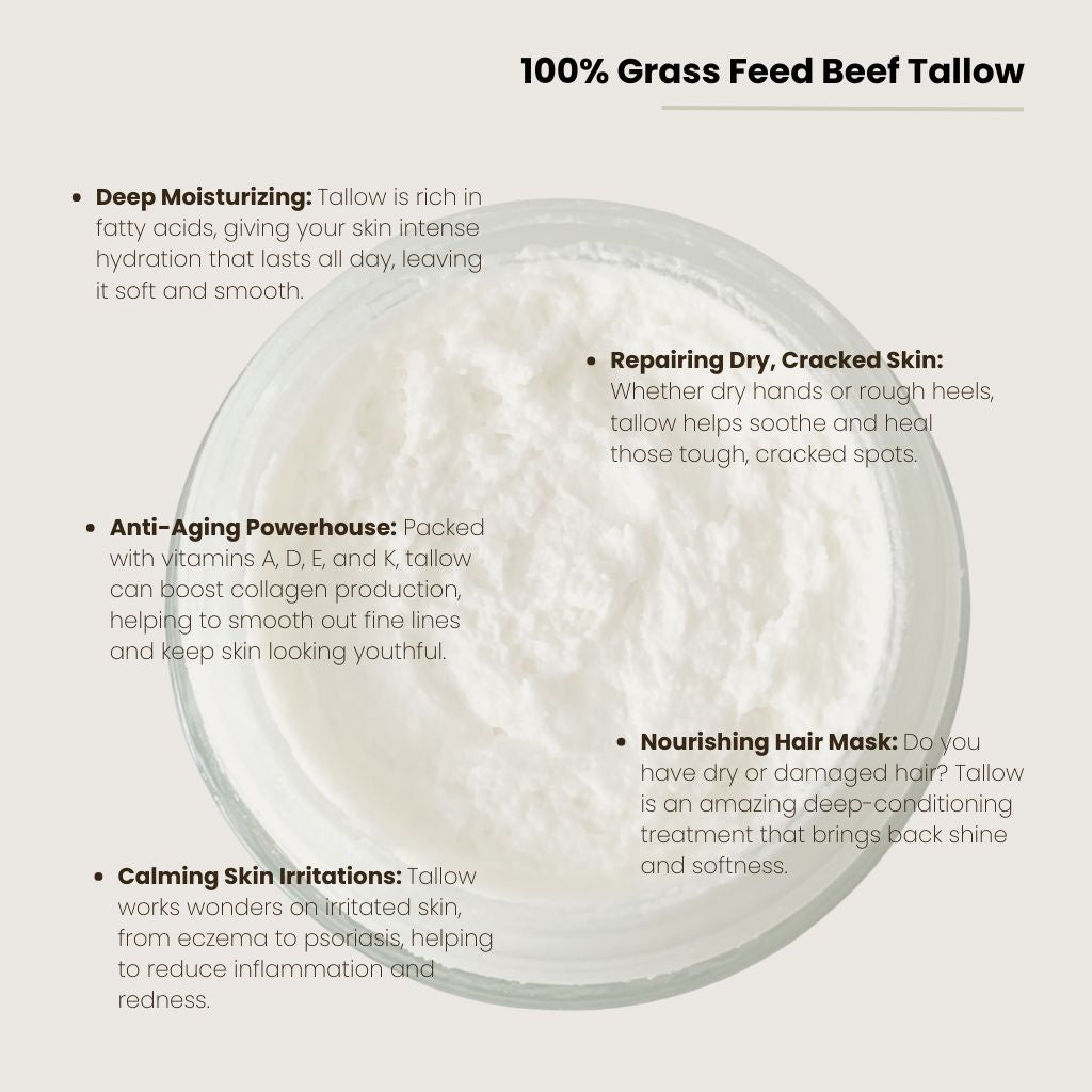 List of Glo Tallow Benefit on a white backround