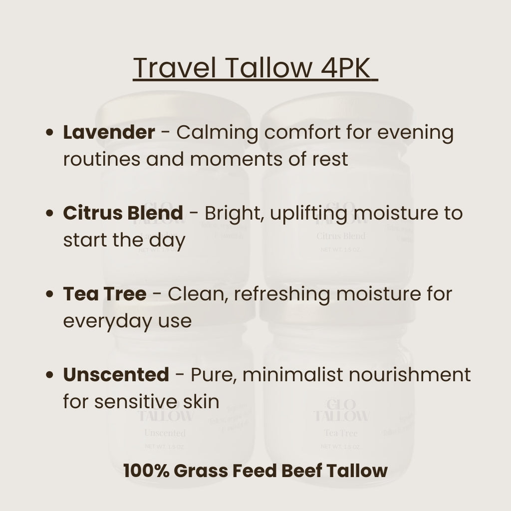 Product description card for Travel Tallow 4PK with different scents and their benefits.